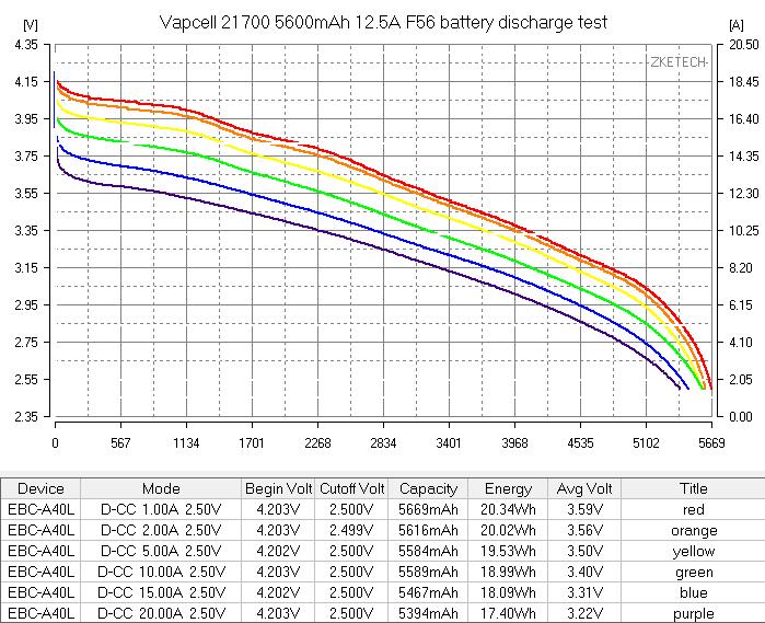 F56-1.bmp