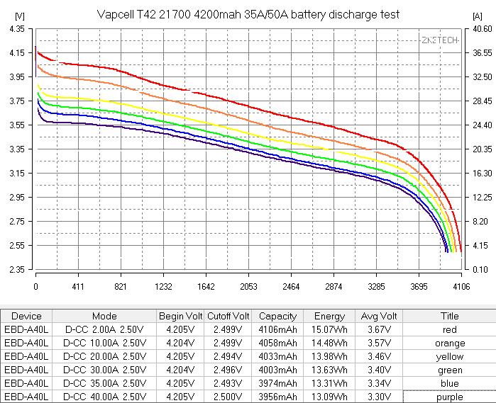 vapcell T42.bmp