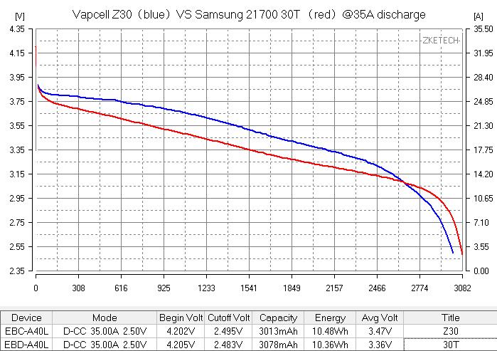 Z30 -2.bmp
